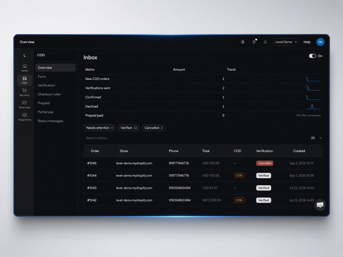 Level COD inbox with verified and cancelled orders