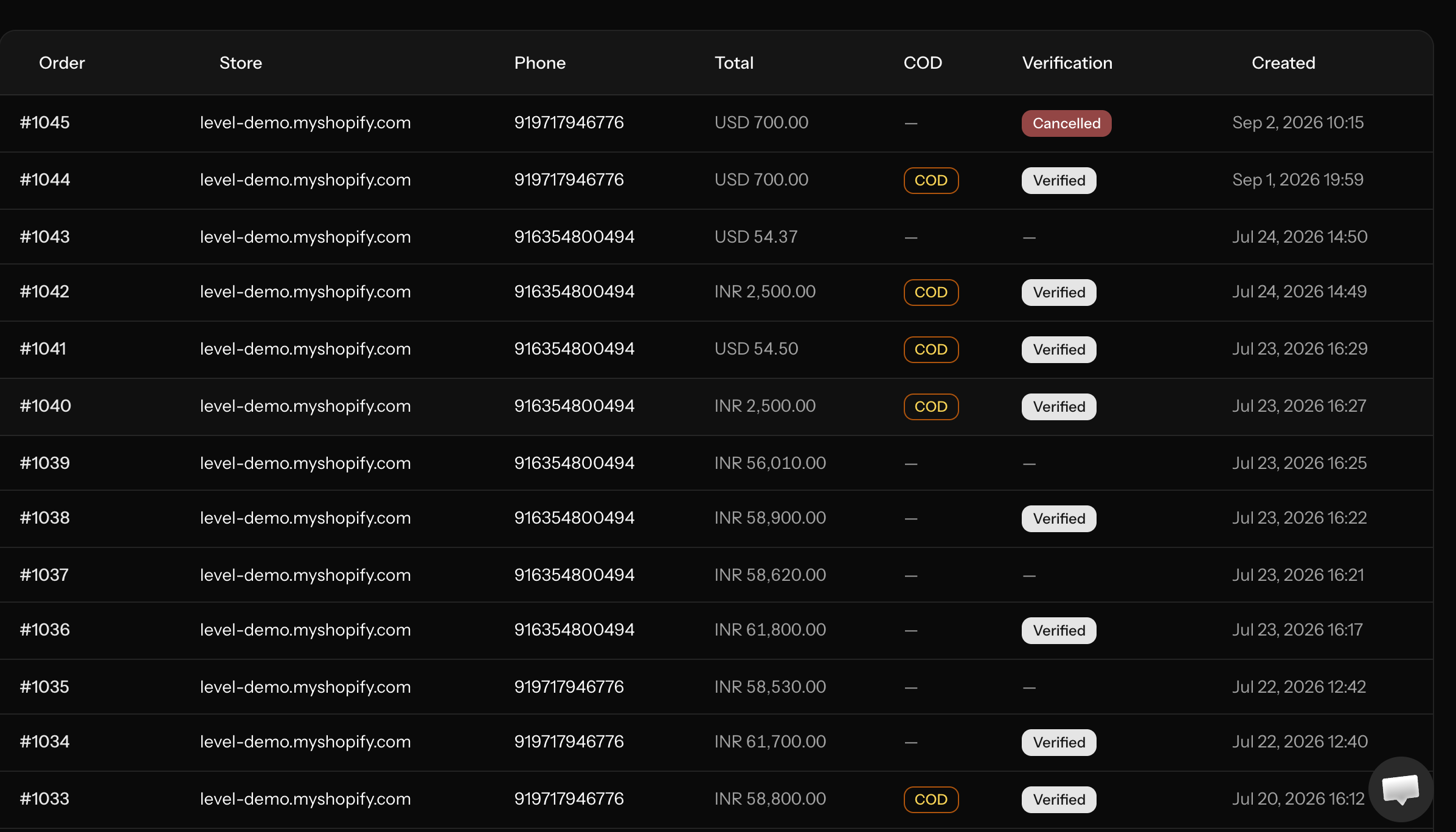Level COD inbox — verified and cancelled orders